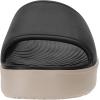imageWHITIN Wedges Sandal for Women Comfort Summer Platform Sandles Size 10 Lady Black EVA Non Slip Arch Support Lightweight Shower Spa Pool Bath Slides