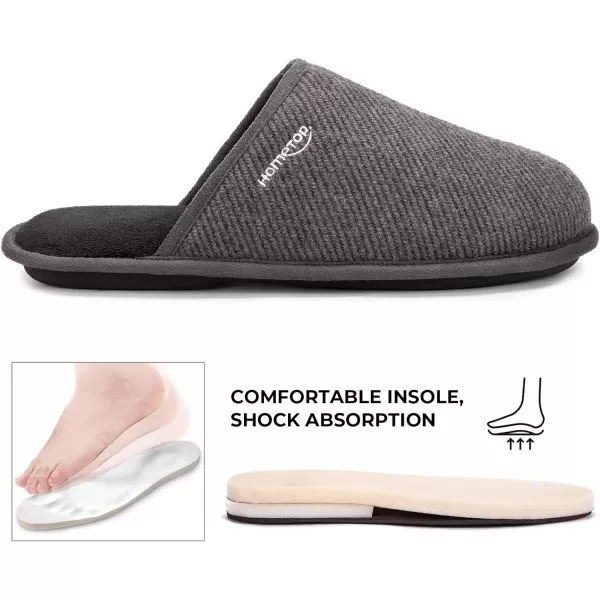HomeTop Men's Comfy Knitted Memory Foam Slip On Scuff Slipper with Anti-Skid Rubber Sole