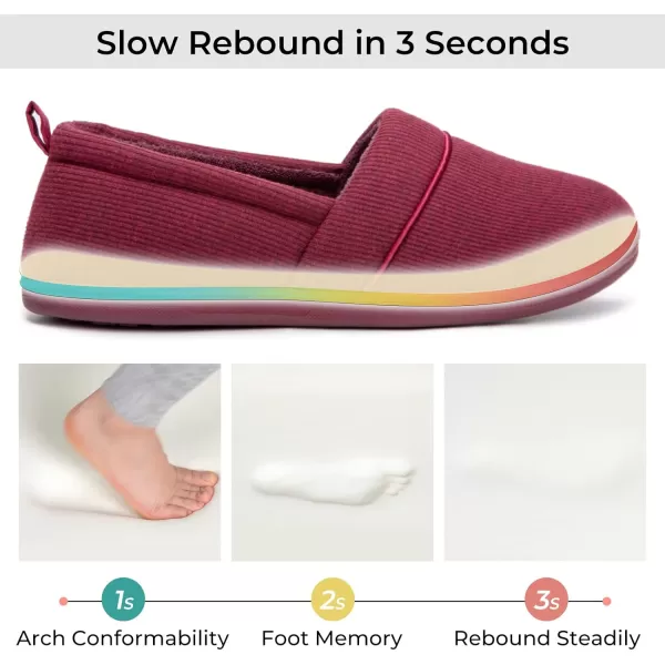 HomeTop Women's Comfort Memory Foam House Shoes, Ladies' Light Weight Terry Cloth Loafer Slippers with Indoor Outdoor Non-skid Rubber Sole