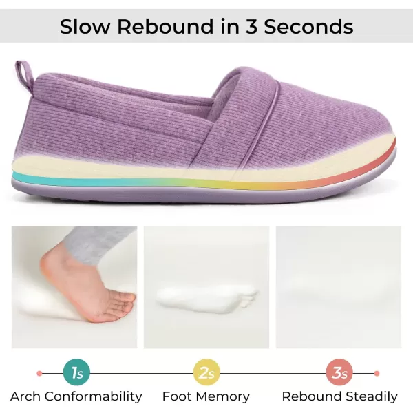 HomeTop Women's Comfort Memory Foam House Shoes, Ladies' Light Weight Terry Cloth Loafer Slippers with Indoor Outdoor Non-skid Rubber Sole