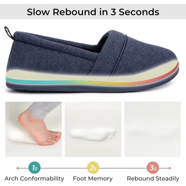 HomeTop Women's Comfort Memory Foam House Shoes, Ladies' Light Weight Terry Cloth Loafer Slippers with Indoor Outdoor Non-skid Rubber Sole