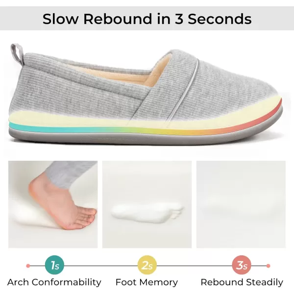 HomeTop Women's Comfort Memory Foam House Shoes, Ladies' Light Weight Terry Cloth Loafer Slippers with Indoor Outdoor Non-skid Rubber Sole