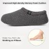 imageHomeTop Womens Fuzzy Curly Fur Memory Foam Loafer Slippers with Polar Fleece LiningDark Grey