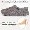 imageHomeTop Womens Fuzzy Curly Fur Memory Foam Loafer Slippers with Polar Fleece LiningGrey