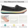 imageHomeTop Womens Comfy Loafer Slippers Lightweight Memory Foam Nonslip Indoor House ShoesBlack