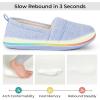 imageHomeTop Womens Comfy Loafer Slippers Lightweight Memory Foam Nonslip Indoor House ShoesBlue