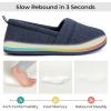 imageHomeTop Womens Comfy Loafer Slippers Lightweight Memory Foam Nonslip Indoor House ShoesNavy Blue