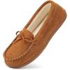 Burnt Sienna