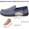 imageHomeTop Mens Comfort Memory Foam Moccasin Slippers Breathable Cotton Knit Terry Cloth House Shoes for Indoor OutdoorDemin Blue