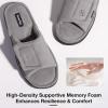 imageHomeTop Mens Cozy Coral Velvet Memory Foam Open Toe Slipper with Adjustable Hook and Loop