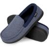 Demin Blue