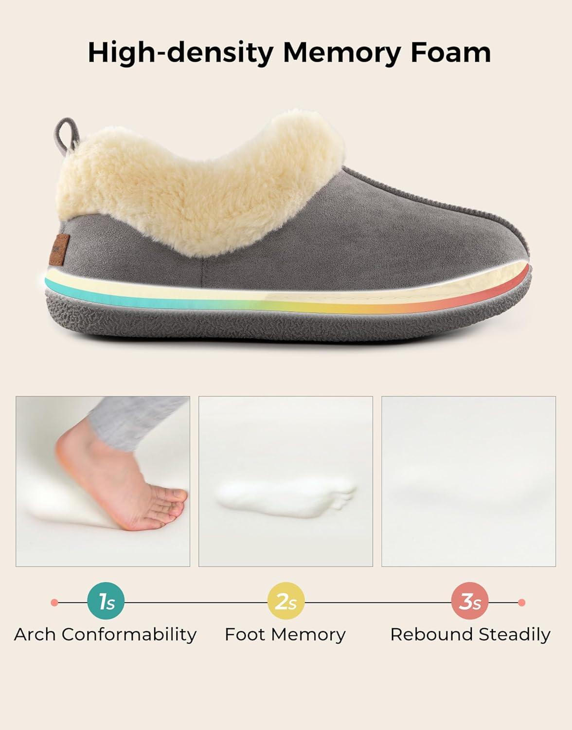 imageHomeTop Womens Closedback Slippers Faux Wool Warm Nonslip Outdoor Indoor House Shoes with Fuzzy CollarDark Gray
