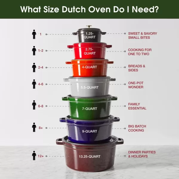 Staub Cast Iron Dutch Oven 5-qt Tall Cocotte, Made in France, Serves 5-6, Matte Black
