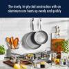 imageHENCKELS Clad Impulse 10pc 3Ply Stainless Steel Pots and Pans Set Cookware Set Fry Pan Saucepan with Lid Saute Pan with Lid Dutch Oven with Lid StayCool Handles Induction Stove CompatibleCeramic