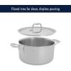 imageHENCKELS Clad Impulse 10pc 3Ply Stainless Steel Pots and Pans Set Cookware Set Fry Pan Saucepan with Lid Saute Pan with Lid Dutch Oven with Lid StayCool Handles Induction Stove CompatibleStainless Steel
