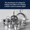 imageHENCKELS Clad Impulse 10pc 3Ply Stainless Steel Pots and Pans Set Cookware Set Fry Pan Saucepan with Lid Saute Pan with Lid Dutch Oven with Lid StayCool Handles Induction Stove CompatibleStainless Steel