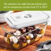 imageZWILLING Fresh ampamp Save 3pc Glass Food Storage Meal Prep Container Assorted SizesClear