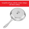 imageZWILLING Spirit Stainless Stainless Steel Cookware Set 12 pc10pc Ceramic