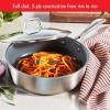 imageZWILLING Spirit Stainless Stainless Steel Cookware Set 12 pc10pc Ceramic
