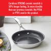 imageZWILLING Spirit Energy  2pc Stainless Steel Ceramic Nonstick 10in ampamp 12in Fry Pan SetStainless Steel