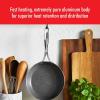 imageZWILLING Vitale 10inch Nonstick Frying Pan Aluminum Scratch Resistant Made in ItalyGray