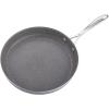 imageZWILLING Vitale 10inch Nonstick Frying Pan Aluminum Scratch Resistant Made in ItalyGray