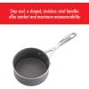 imageZWILLING Vitale 1qt Nonstick Saucepan with Lid Aluminum Scratch Resistant Made in ItalyGray