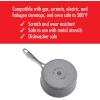 imageZWILLING Vitale 1qt Nonstick Saucepan with Lid Aluminum Scratch Resistant Made in ItalyGray